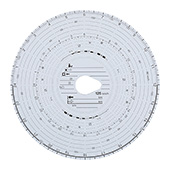 Dijagramski listic za tahografe