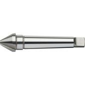 Konicni upuštaci Konicni upuštaci