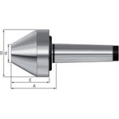 ROHM Obrtni konus, zarubljen ROHM Obrtni konus, zarubljen