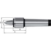 ROHM Obrtni šiljak sa produženim vrhom ROHM Obrtni šiljak sa produženim vrhom