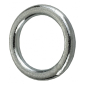Prstenasta kuka pocinčana Connex, M0X20mm                                 